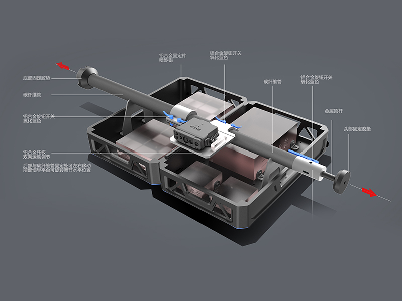 車(chē)載檢測(cè)產(chǎn)品結(jié)構(gòu)圖